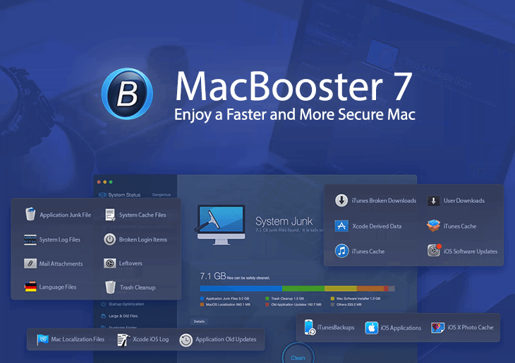 best mac cleaner software free 2016